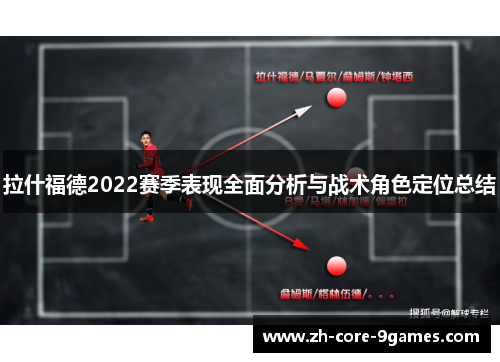拉什福德2022赛季表现全面分析与战术角色定位总结 拉什福德2022赛季表现全面分析与战术角色定位总结