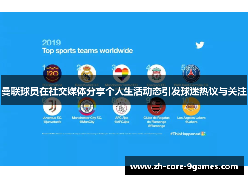 曼联球员在社交媒体分享个人生活动态引发球迷热议与关注 曼联球员在社交媒体分享个人生活动态引发球迷热议与关注