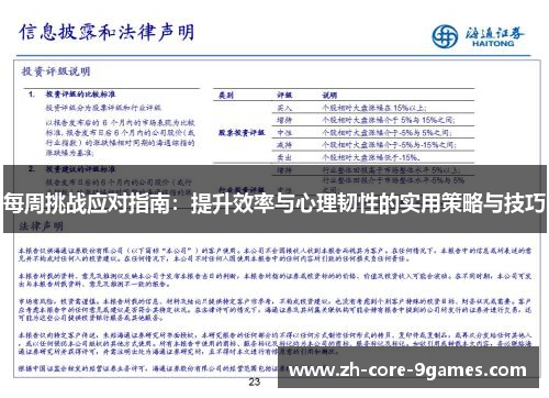 每周挑战应对指南:提升效率与心理韧性的实用策略与技巧 每周挑战应对指南:提升效率与心理韧性的实用策略与技巧