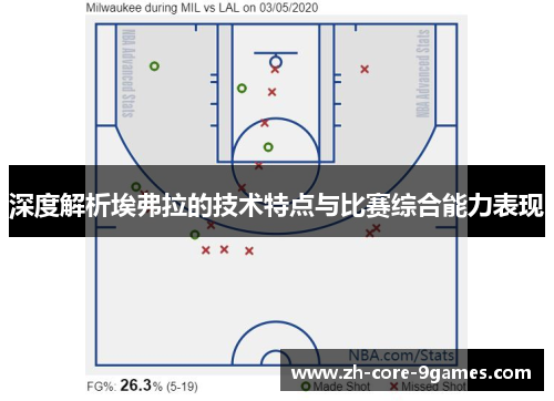深度解析埃弗拉的技术特点与比赛综合能力表现 深度解析埃弗拉的技术特点与比赛综合能力表现