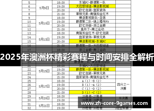2025年澳洲杯精彩赛程与时间安排全解析 2025年澳洲杯精彩赛程与时间安排全解析