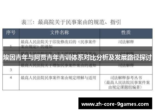 埃因青年与阿贾青年青训体系对比分析及发展路径探讨