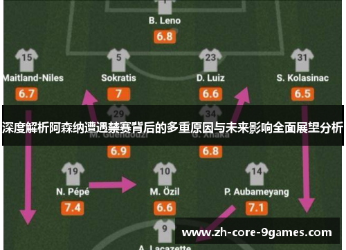 深度解析阿森纳遭遇禁赛背后的多重原因与未来影响全面展望分析 深度解析阿森纳遭遇禁赛背后的多重原因与未来影响全面展望分析