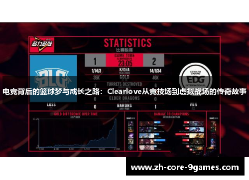 电竞背后的篮球梦与成长之路:Clearlove从竞技场到虚拟战场的传奇故事 电竞背后的篮球梦与成长之路:Clearlove从竞技场到虚拟战场的传奇故事