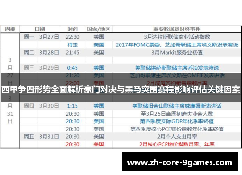 西甲争四形势全面解析豪门对决与黑马突围赛程影响评估关键因素 西甲争四形势全面解析豪门对决与黑马突围赛程影响评估关键因素
