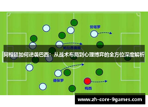 阿根廷如何逆袭巴西:从战术布局到心理博弈的全方位深度解析 阿根廷如何逆袭巴西:从战术布局到心理博弈的全方位深度解析