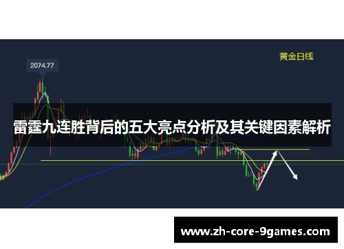 雷霆九连胜背后的五大亮点分析及其关键因素解析 雷霆九连胜背后的五大亮点分析及其关键因素解析
